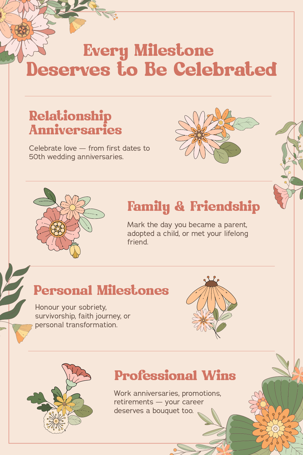 Every milestone deserves to be celebrated